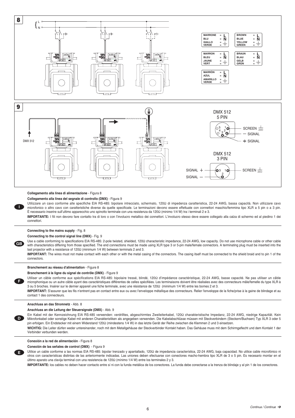 Clay Paky CP COLOR MH AE (HSR 400W) User Manual | Page 6 / 36
