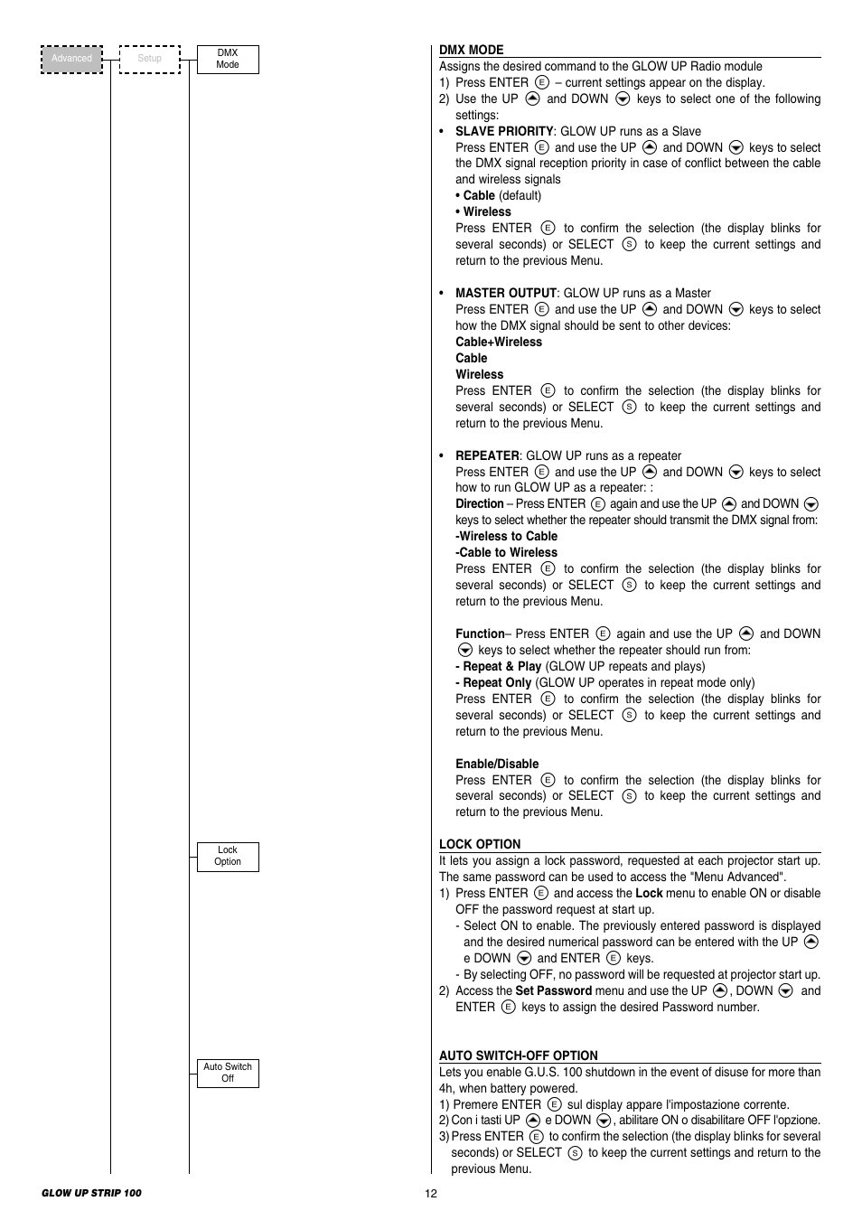 Clay Paky GLOW UP STRIP 100 & FLIGHT CASE (F21250) User Manual | Page 12 / 28