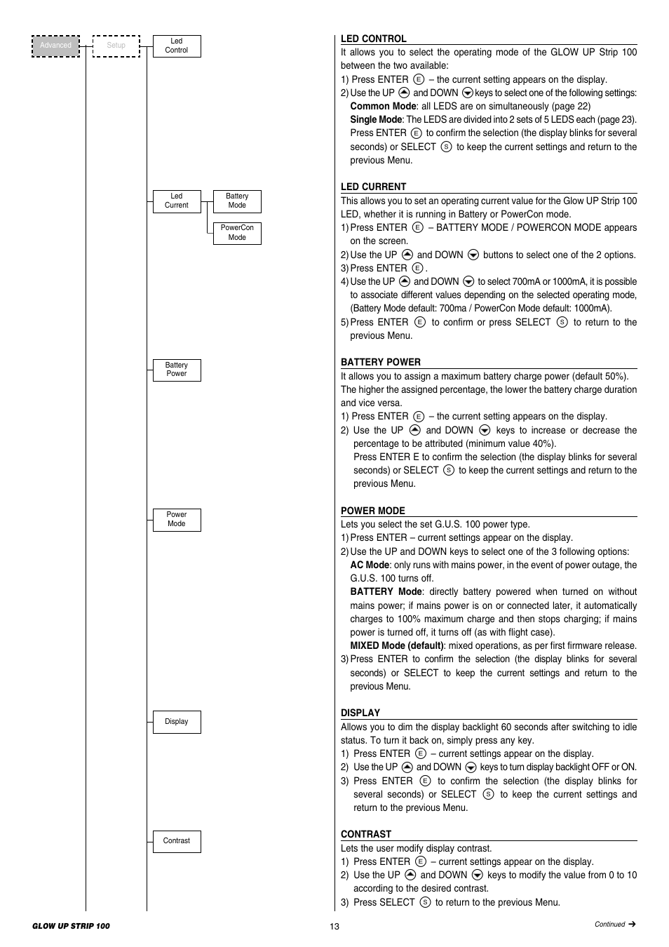 Clay Paky GLOW UP STRIP 100 & FLIGHT CASE (F21250) User Manual | Page 13 / 28