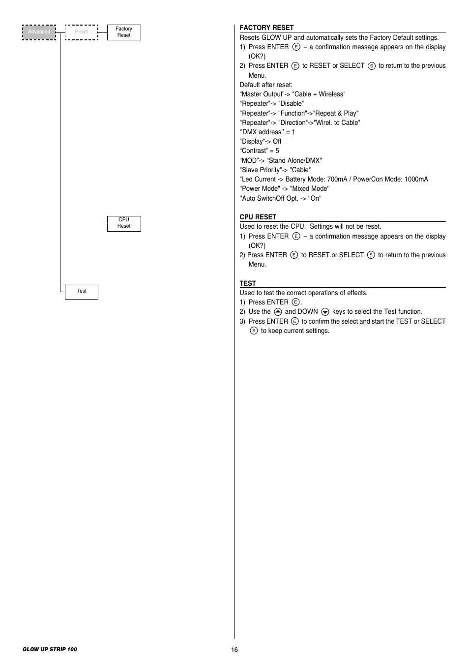 Clay Paky GLOW UP STRIP 100 & FLIGHT CASE (F21250) User Manual | Page 16 / 28