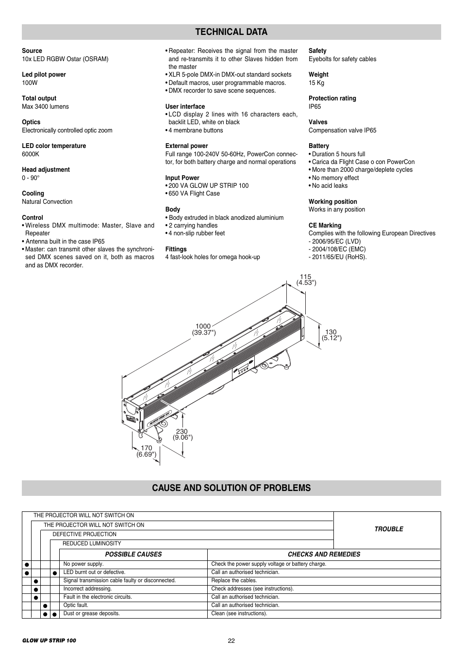 Cause and solution of problems, Technical data | Clay Paky GLOW UP STRIP 100 & FLIGHT CASE (F21250) User Manual | Page 22 / 28