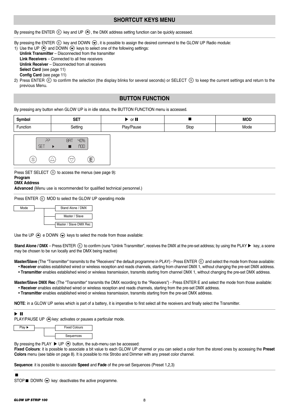 Clay Paky GLOW UP STRIP 100 & FLIGHT CASE (F21250) User Manual | Page 8 / 28