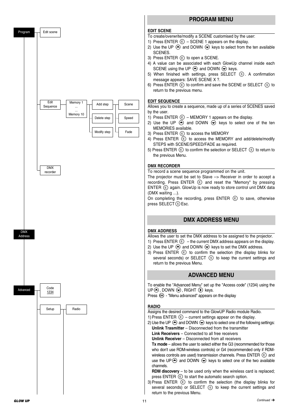 Clay Paky GLOW UP & FLIGHT CASE (F21230) User Manual | Page 11 / 24