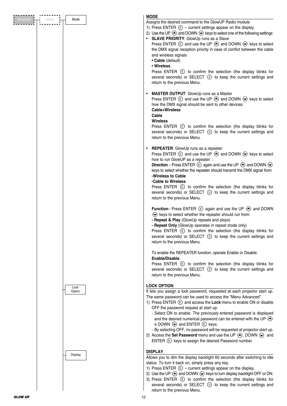 Clay Paky GLOW UP & FLIGHT CASE (F21230) User Manual | Page 12 / 24