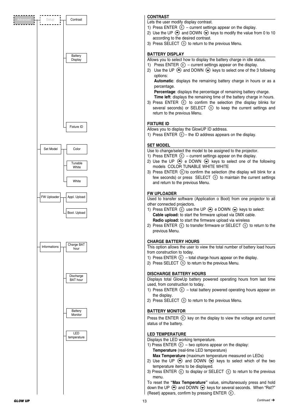 Clay Paky GLOW UP & FLIGHT CASE (F21230) User Manual | Page 13 / 24