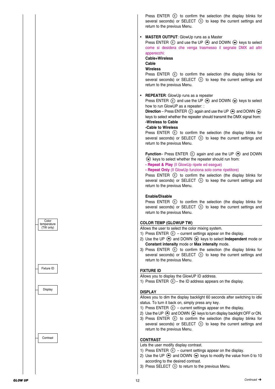 Clay Paky GLOW UP & FLIGHT CASE (F21230) PRELIMINARY User Manual | Page 12 / 24