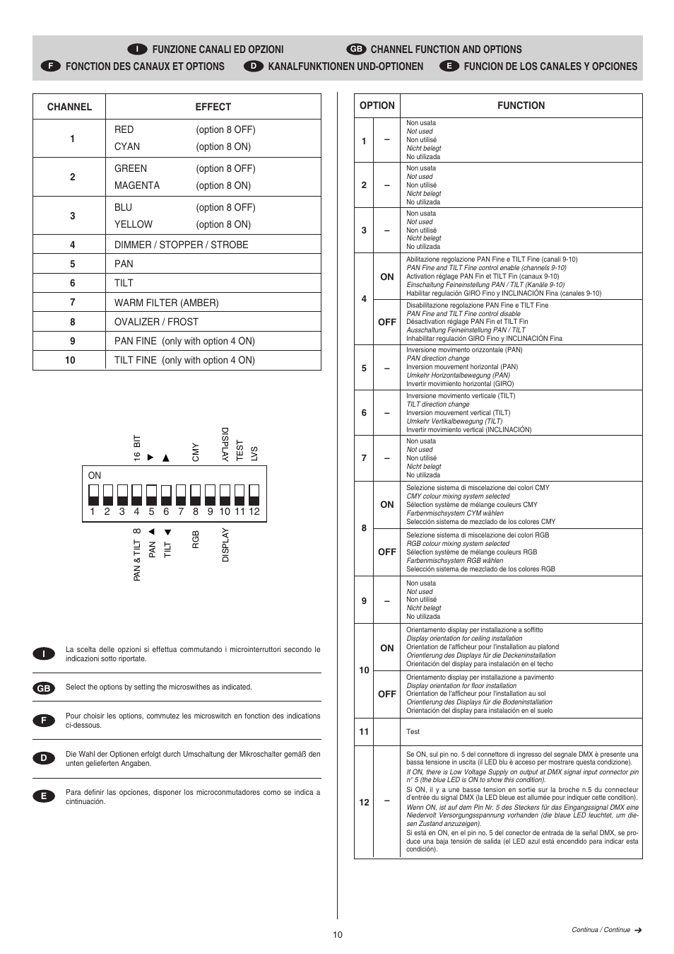 Clay Paky GOLDEN COLOR 1200 (HMI 1200W/S) User Manual | Page 10 / 17