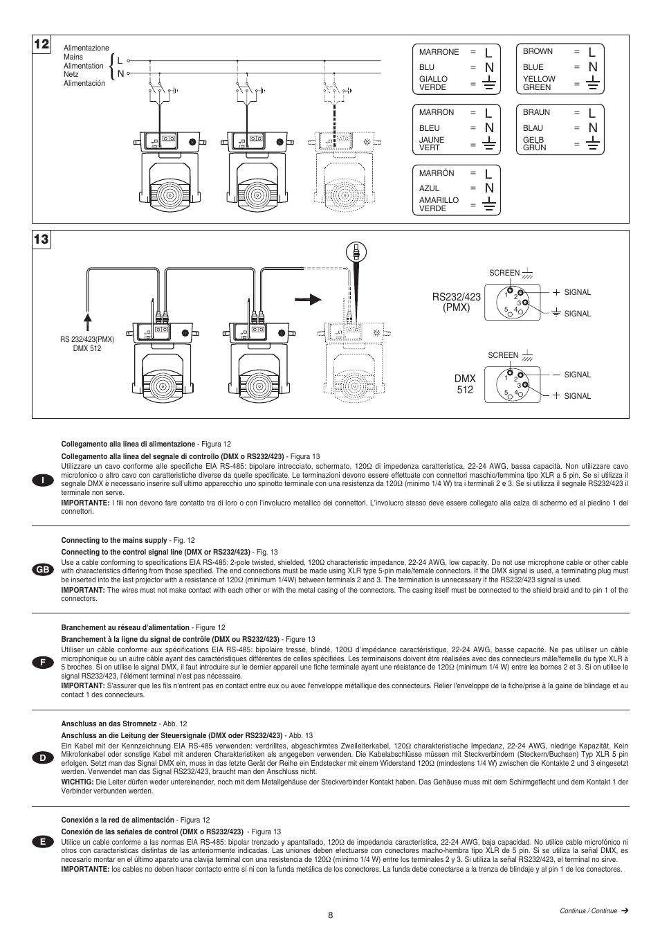 Clay Paky GOLDEN COLOR 1200 (HMI 1200W/S) User Manual | Page 8 / 17