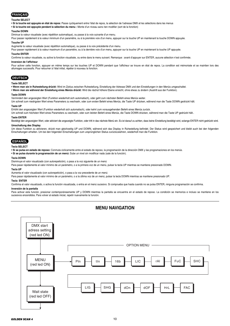 Menu navigation | Clay Paky GOLDEN SCAN 4 (C11072) User Manual | Page 10 / 24
