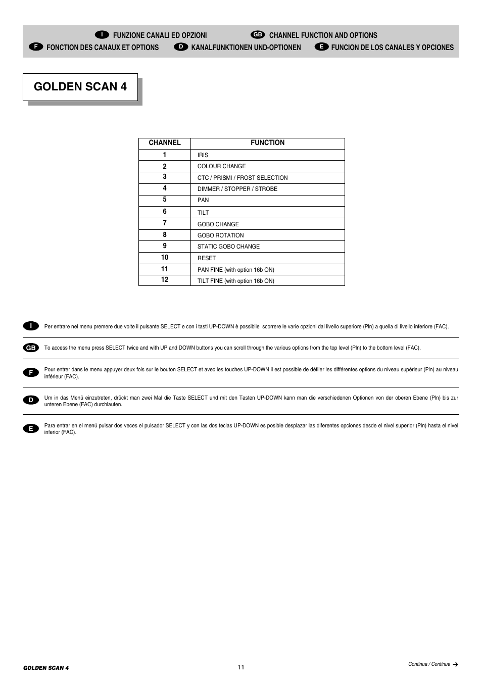 Golden scan 4 | Clay Paky GOLDEN SCAN 4 (C11072) User Manual | Page 11 / 24