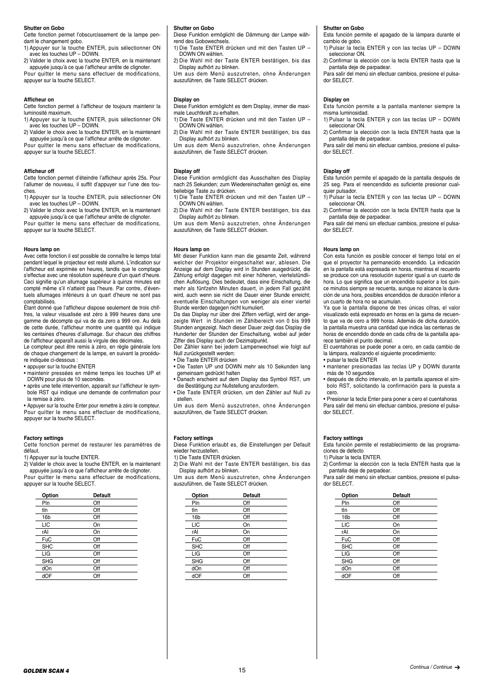 Clay Paky GOLDEN SCAN 4 (C11072) User Manual | Page 15 / 24