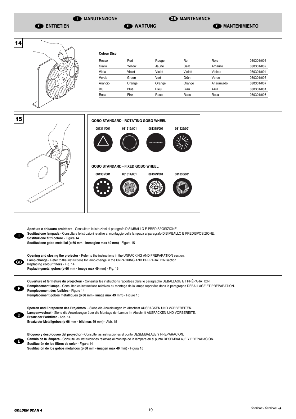 Clay Paky GOLDEN SCAN 4 (C11072) User Manual | Page 19 / 24