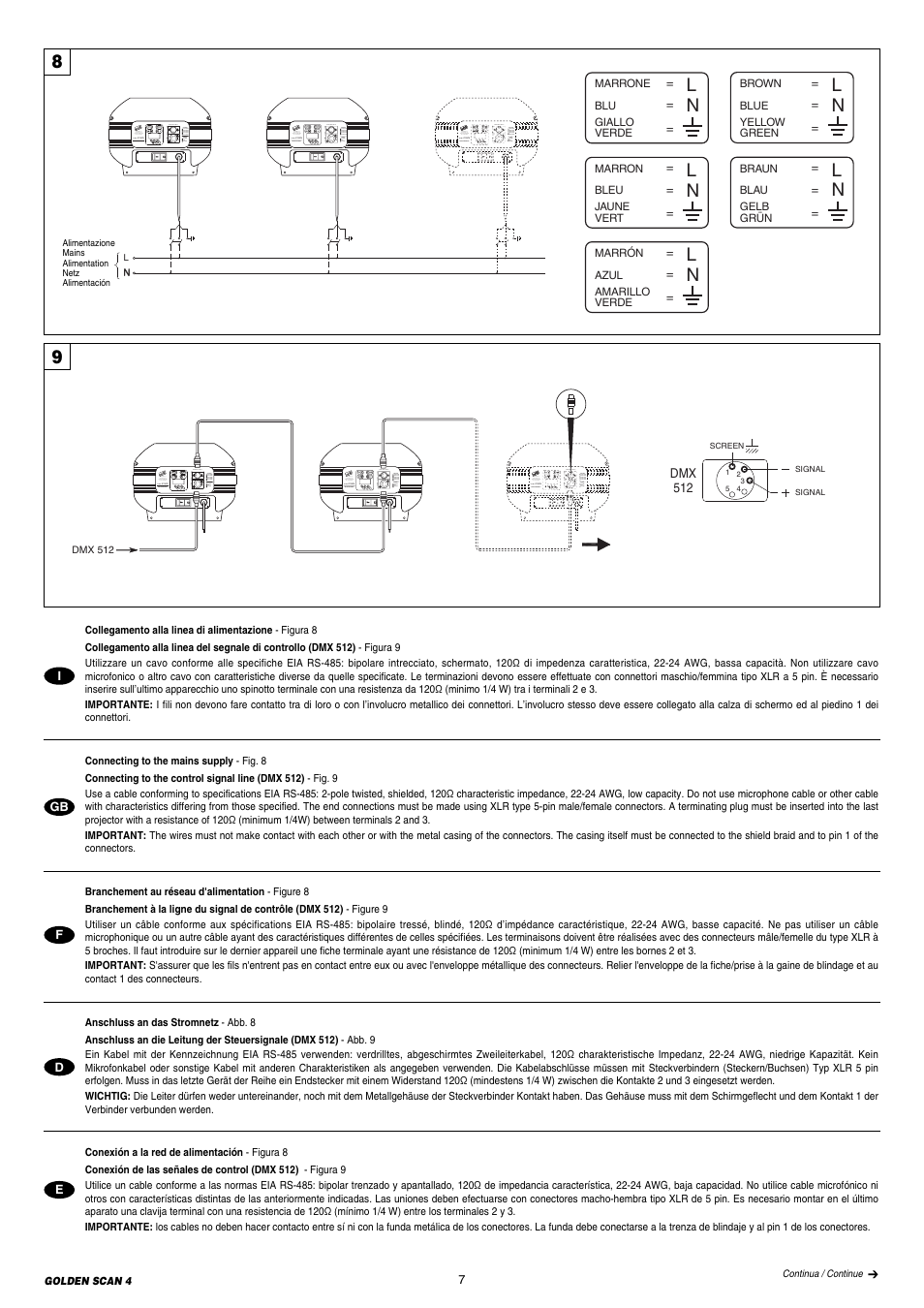 Clay Paky GOLDEN SCAN 4 (C11072) User Manual | Page 7 / 24