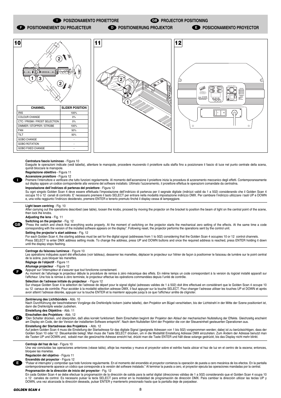 S.p.a, Igb d e f | Clay Paky GOLDEN SCAN 4 (C11072) User Manual | Page 8 / 24