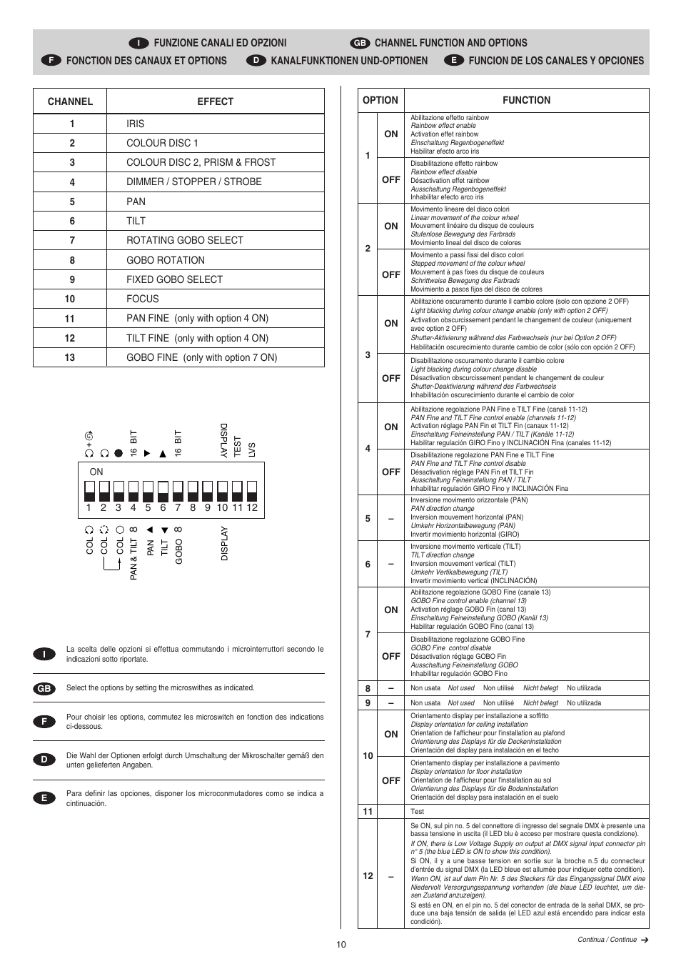Clay Paky GOLDEN SPOT 1200 (HMI 1200W/S) User Manual | Page 10 / 19