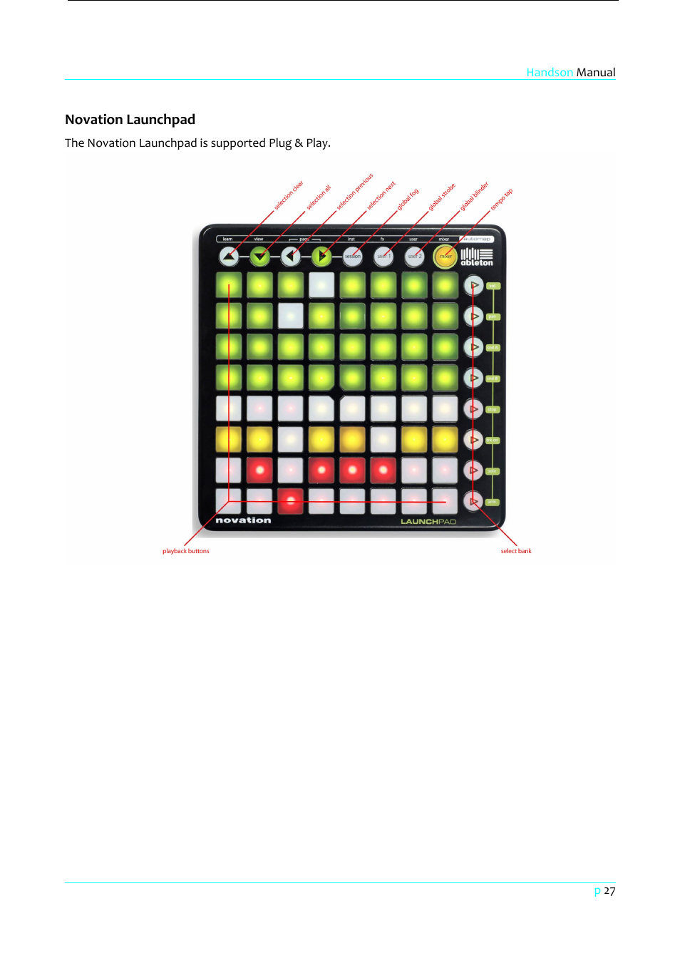 Novation launchpad | Clay Paky HandsOn User Manual | Page 28 / 46