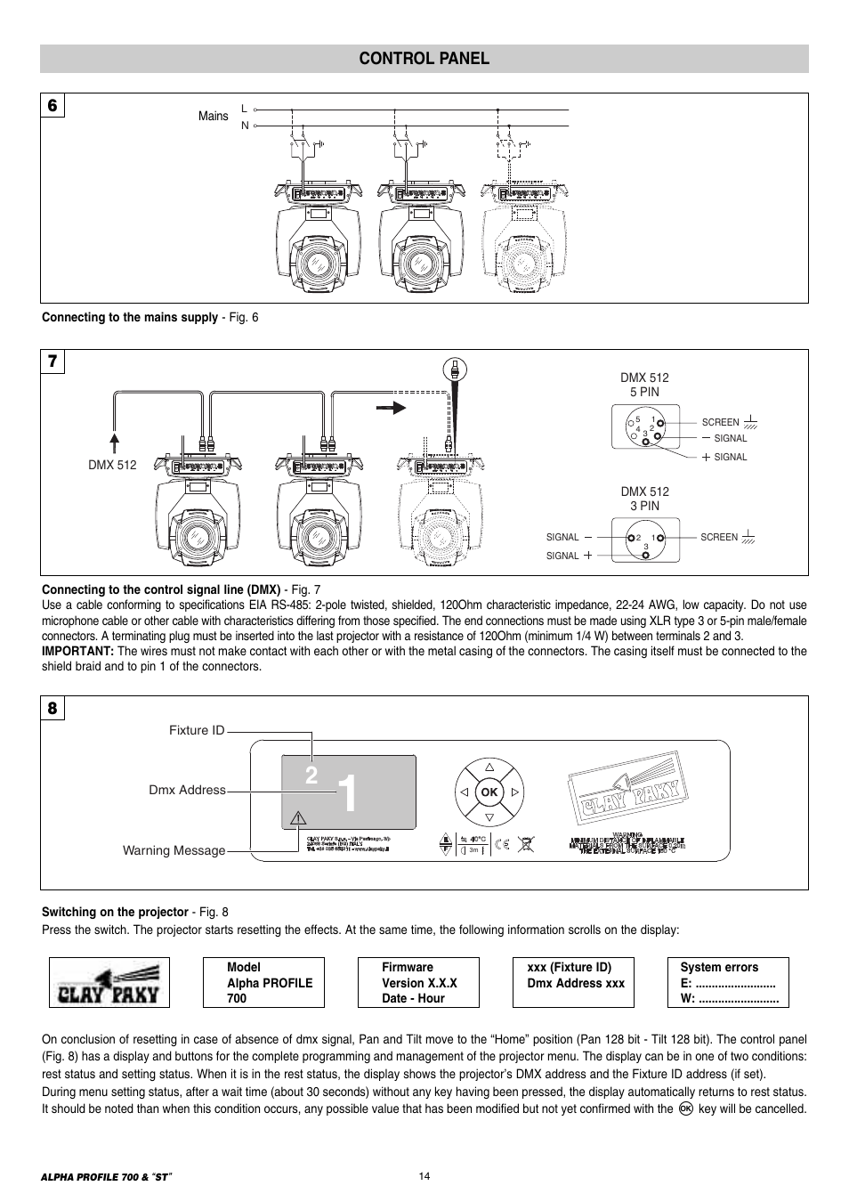 Control panel | Clay Paky ALPHA PROFILE 700 ST (C61366) User Manual | Page 14 / 40