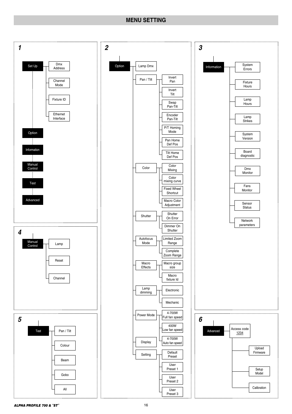 Menu setting | Clay Paky ALPHA PROFILE 700 ST (C61366) User Manual | Page 16 / 40