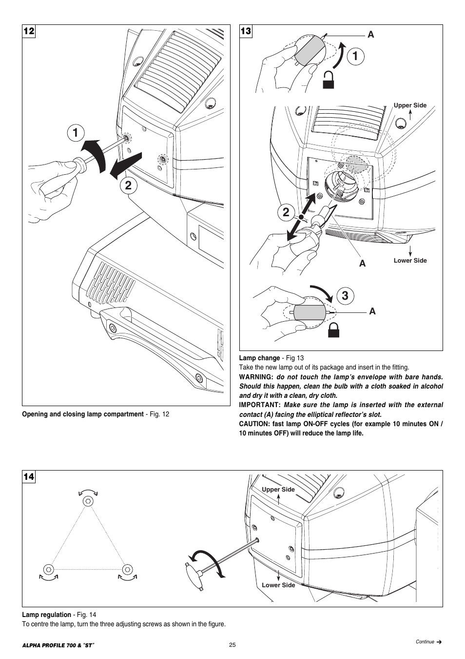 A13 14 | Clay Paky ALPHA PROFILE 700 ST (C61366) User Manual | Page 25 / 40