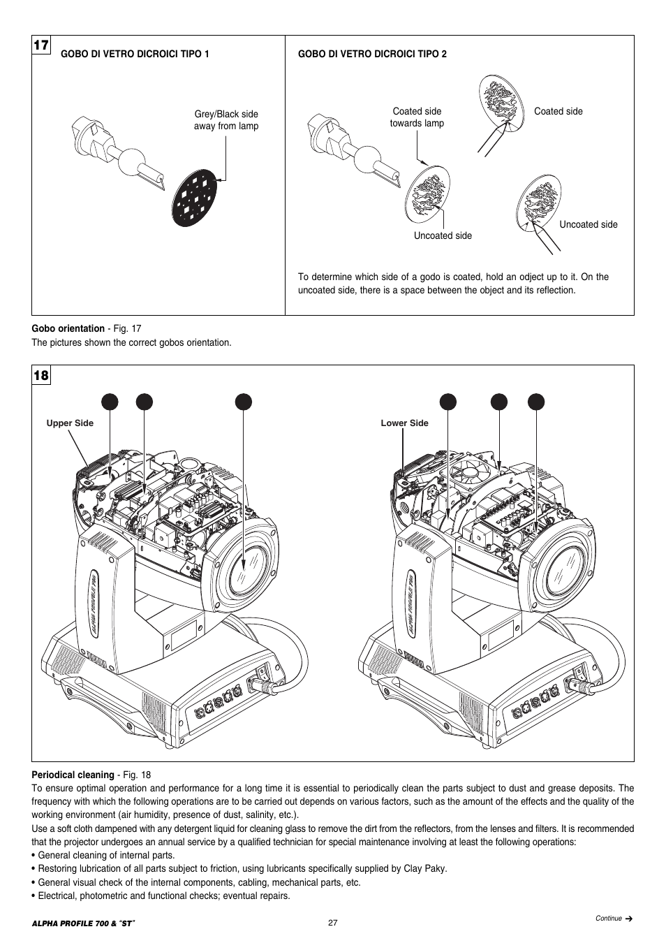 Clay Paky ALPHA PROFILE 700 ST (C61366) User Manual | Page 27 / 40