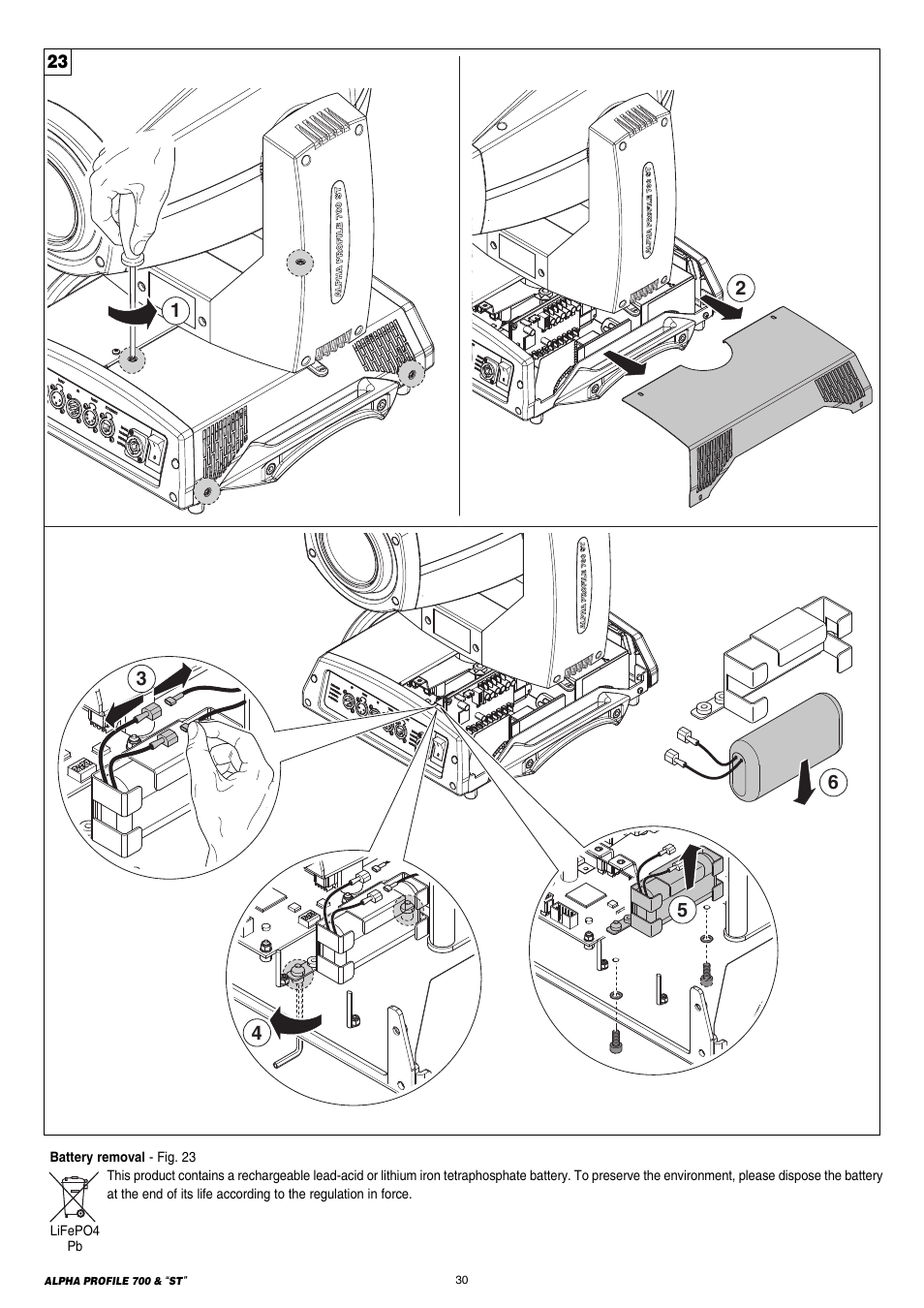 Clay Paky ALPHA PROFILE 700 ST (C61366) User Manual | Page 30 / 40