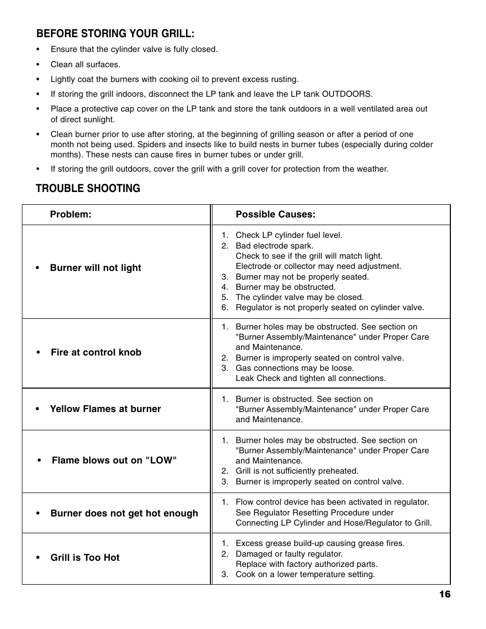 Trouble shooting, Before storing your grill | Brinkmann 4 Burner Gas Grill User Manual | Page 17 / 60