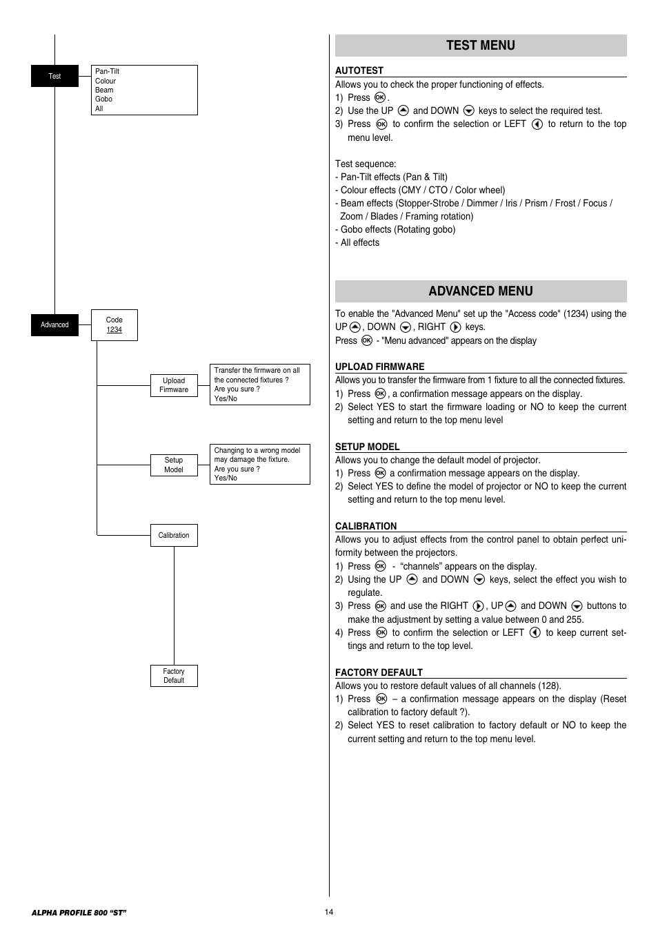 Clay Paky ALPHA PROFILE 800 ST (C61385) User Manual | Page 14 / 32