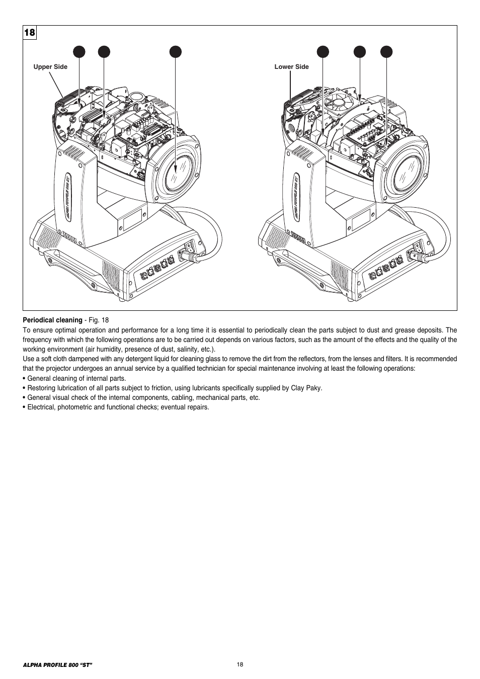 Clay Paky ALPHA PROFILE 800 ST (C61385) User Manual | Page 18 / 32