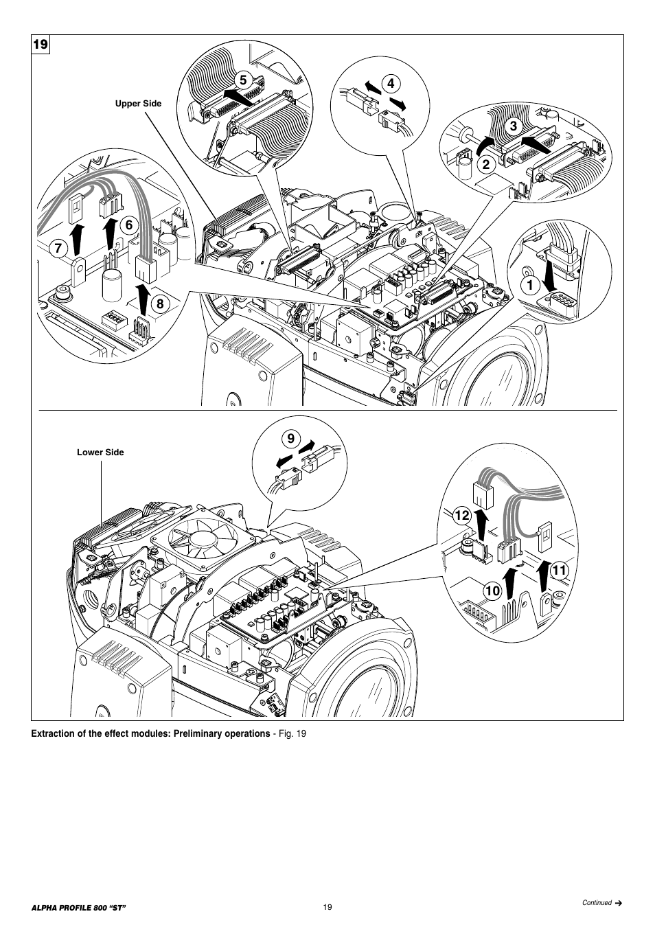 Clay Paky ALPHA PROFILE 800 ST (C61385) User Manual | Page 19 / 32