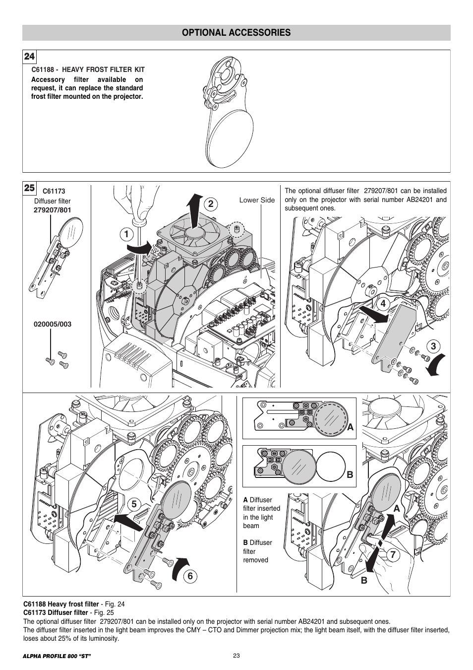 Clay Paky ALPHA PROFILE 800 ST (C61385) User Manual | Page 23 / 32