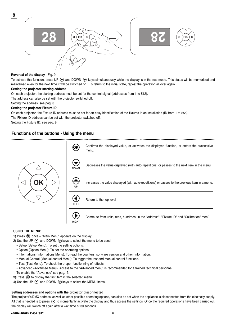 Clay Paky ALPHA PROFILE 800 ST (C61385) User Manual | Page 6 / 32