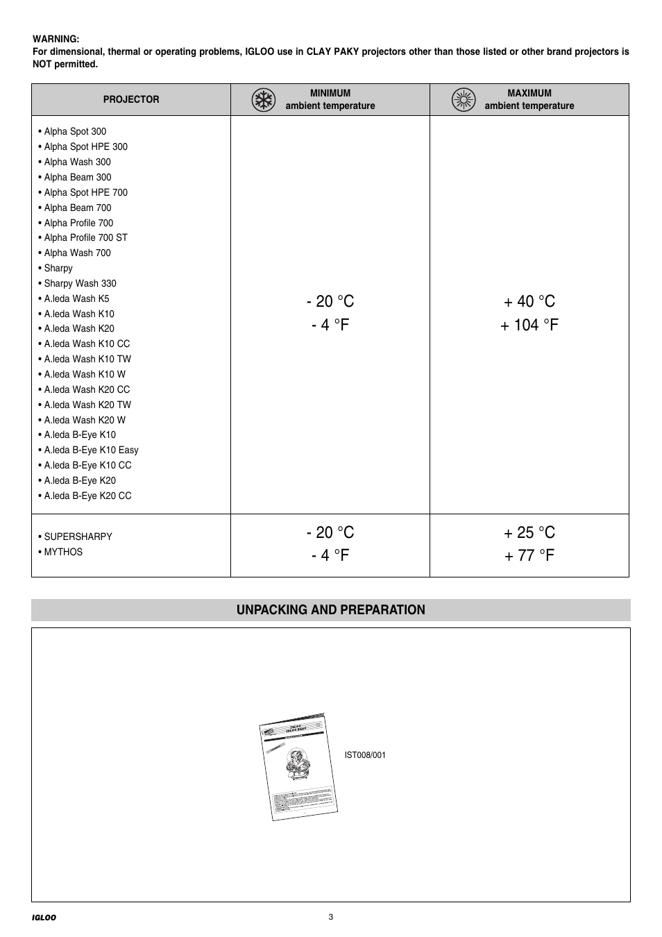 Clay Paky IGLOO EASY (C61198) User Manual | Page 3 / 16