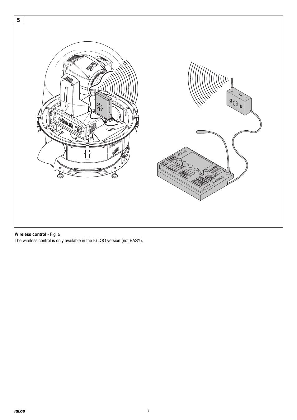 Clay Paky IGLOO EASY (C61198) User Manual | Page 7 / 16