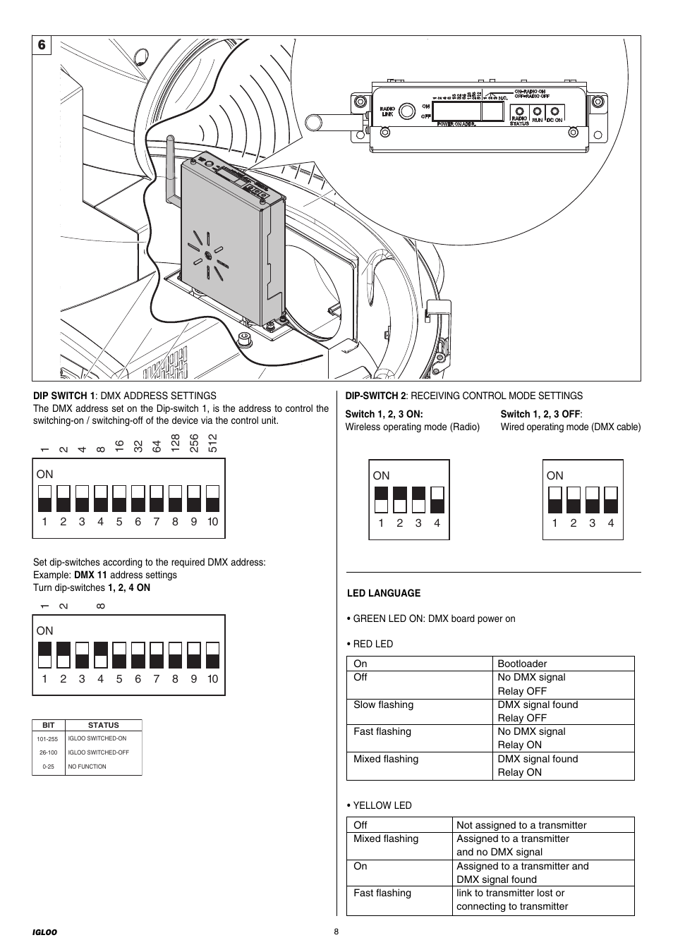 Clay Paky IGLOO EASY (C61198) User Manual | Page 8 / 16