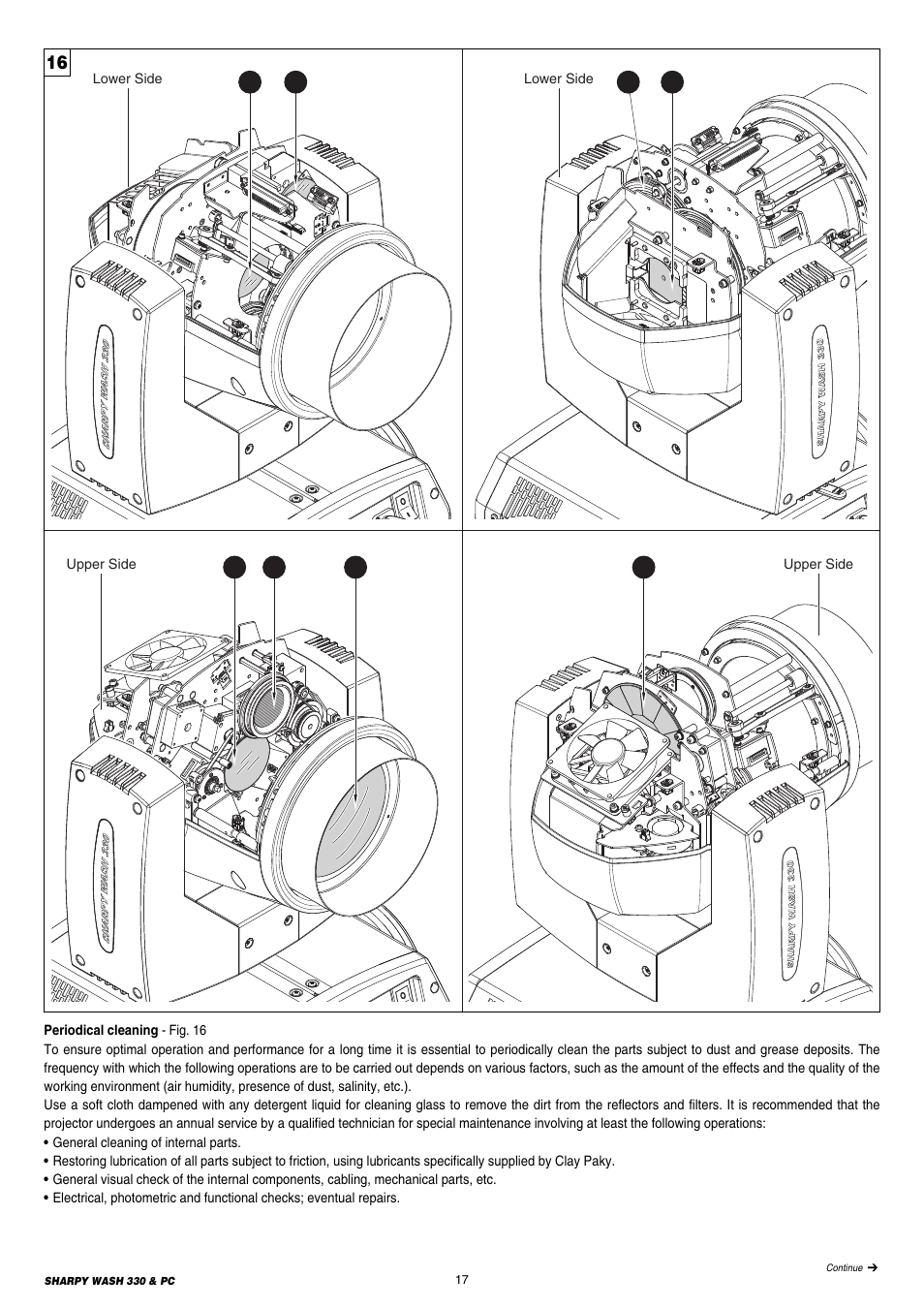 Clay Paky SHARPY WASH 330 PC (C61379) User Manual | Page 17 / 28