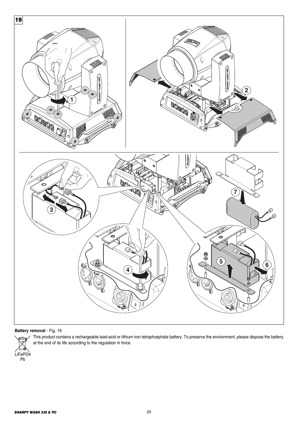 Clay Paky SHARPY WASH 330 PC (C61379) User Manual | Page 20 / 28