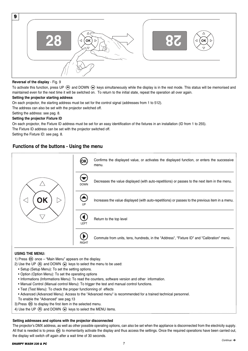 Clay Paky SHARPY WASH 330 PC (C61379) User Manual | Page 7 / 28