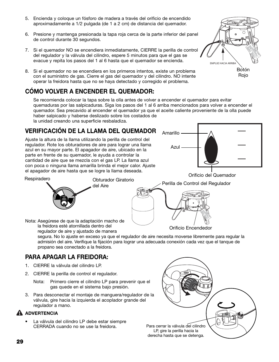 Cómo volver a encender el quemador, Verificación de la llama del quemador, Para apagar la freidora | Brinkmann 815-4001-S User Manual | Page 30 / 40