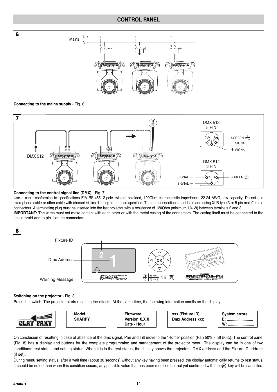 14 control panel, Control panel | Clay Paky SHARPY (C61375) User Manual | Page 14 / 36