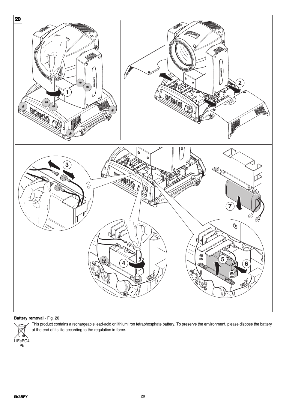 Clay Paky SHARPY (C61375) User Manual | Page 29 / 36