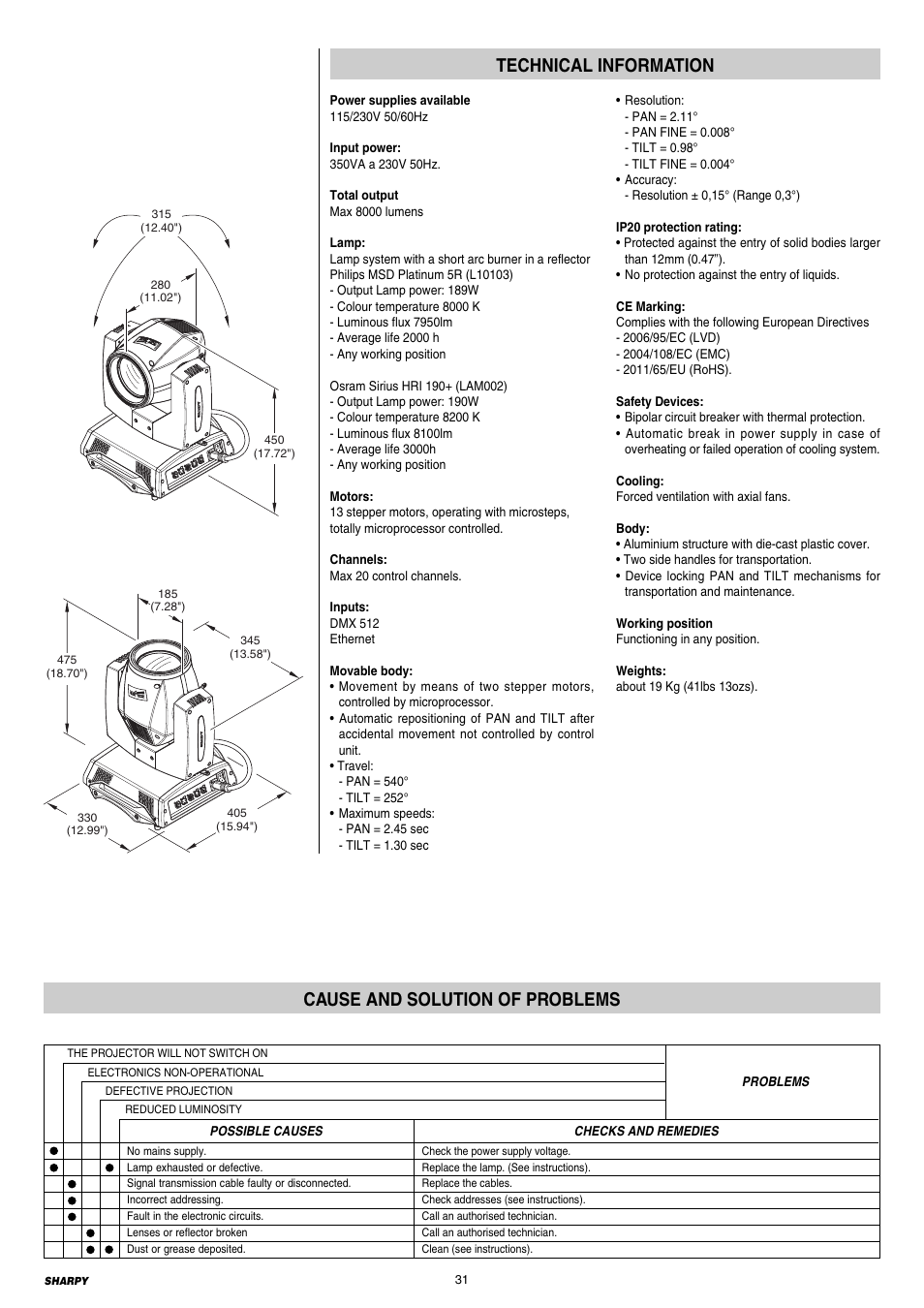 31 technical information, 31 cause and solution of problems | Clay Paky SHARPY (C61375) User Manual | Page 31 / 36