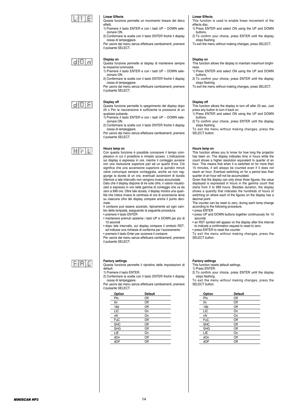 Clay Paky MINISCAN HP3 (C11088 HTI 300W/DEL) User Manual | Page 14 / 24