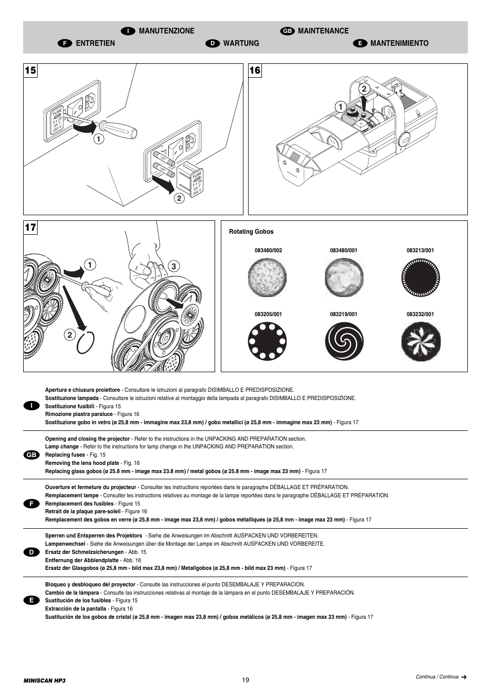 Clay Paky MINISCAN HP3 (C11088 HTI 300W/DEL) User Manual | Page 19 / 24