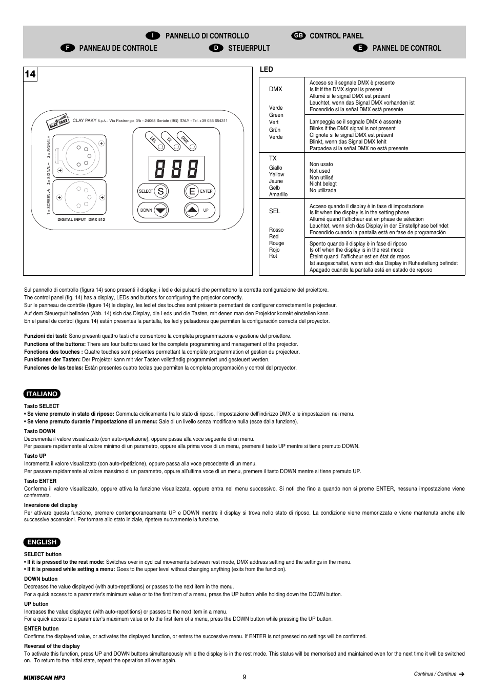 Clay Paky MINISCAN HP3 (C11088 HTI 300W/DEL) User Manual | Page 9 / 24