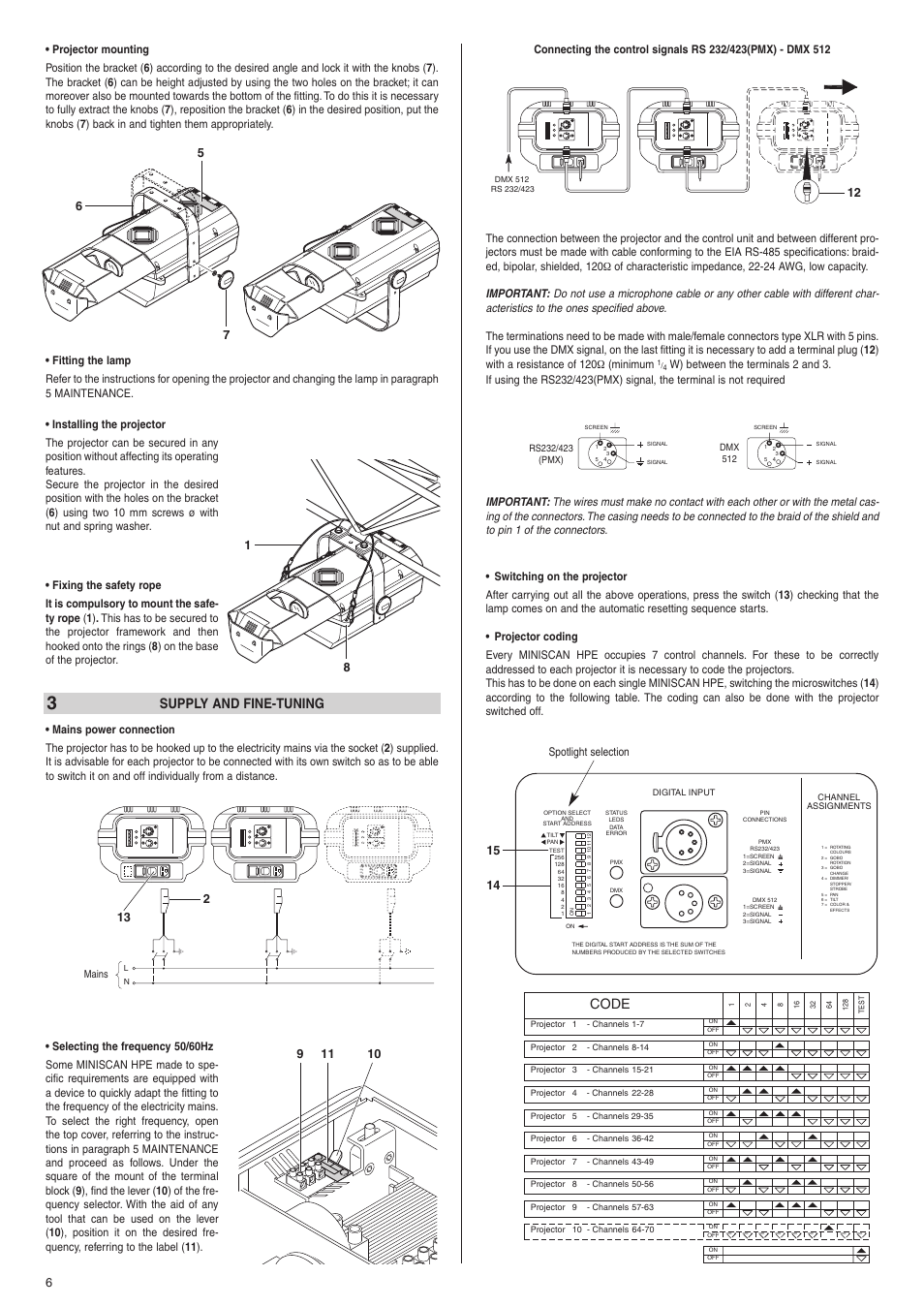 Supply and fine-tuning, Code | Clay Paky MINISCAN HPE (HTI 300W/DEL) User Manual | Page 2 / 4