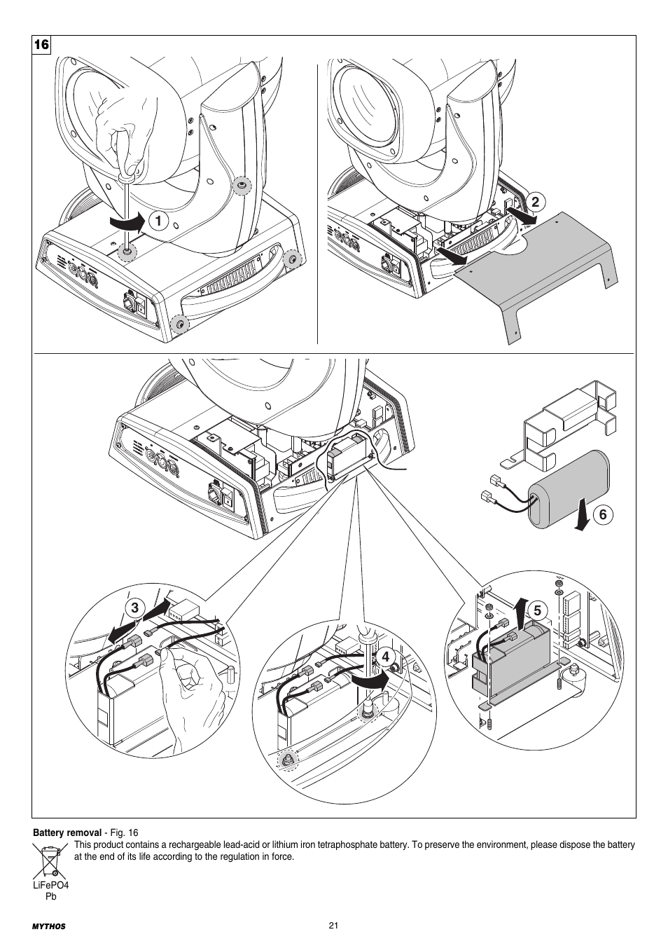 Clay Paky MYTHOS (C61391) PRELIMINARY User Manual | Page 21 / 32