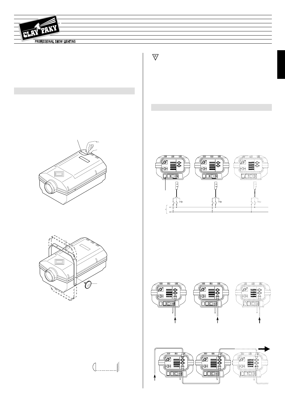 Clay Paky PIPER I.C.C. (HTI 150) User Manual | 4 pages