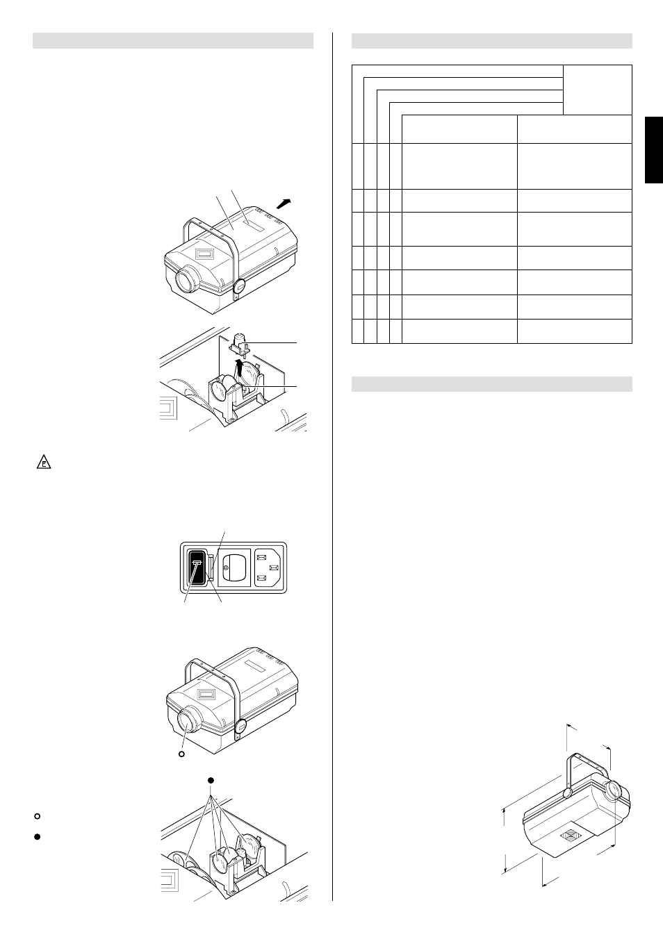 Clay Paky PIPER I.C.C. (HTI 150) User Manual | Page 3 / 4