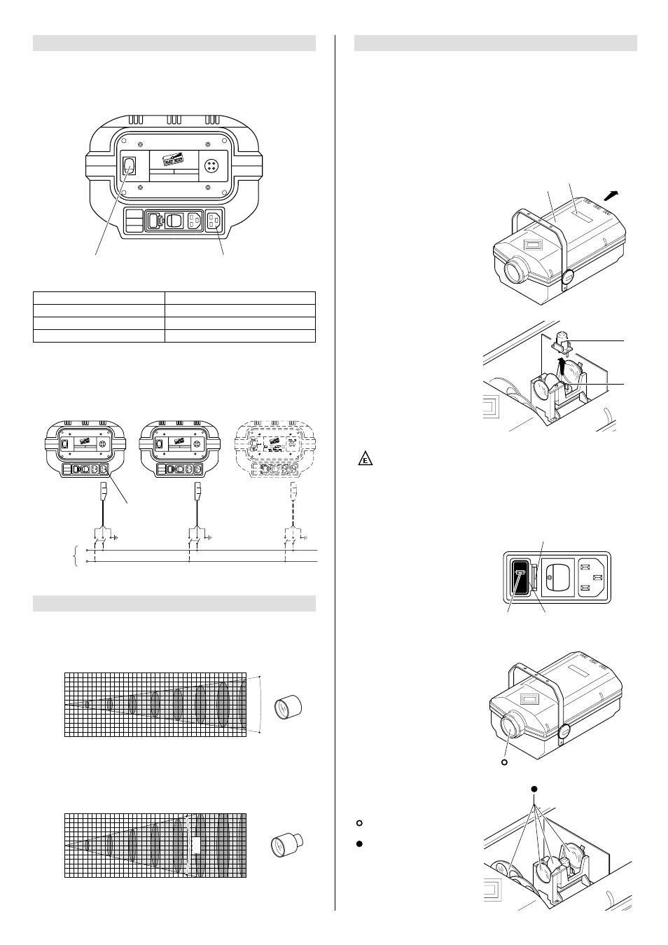 Lens units, Constan music stop code serial n. microphon, Operation | Maintenance | Clay Paky PIPER MS (HTI 150) User Manual | Page 2 / 3