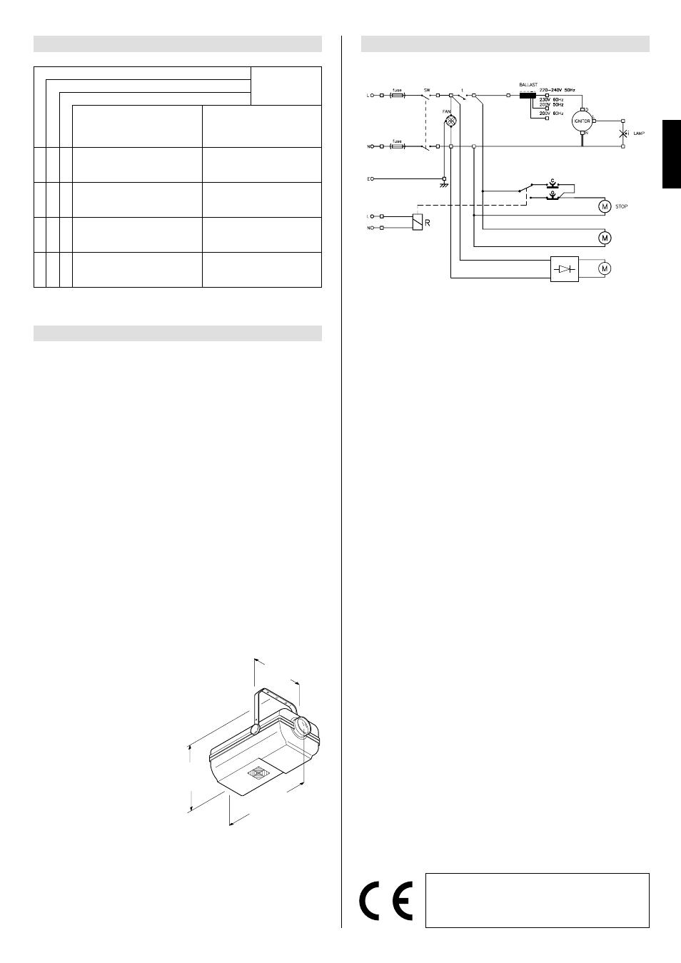 Clay Paky PIPER MS (HTI 150) User Manual | Page 3 / 3
